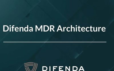 Managed Extended Detection & Response (MXDR) Video
