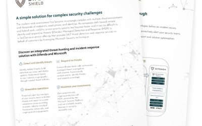 Integrated Threat-Hunting and Incident Response