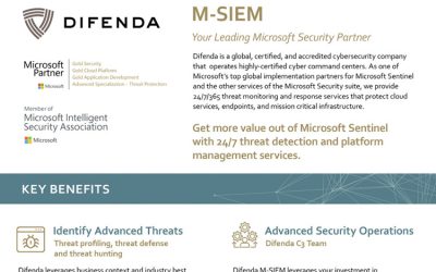 Product Brief: Managed SIEM