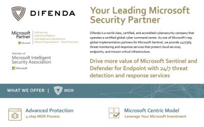 Product Brief: Difenda Portfolio Solutions