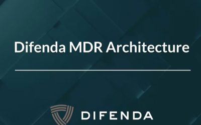 Video: Difenda Managed Extended Detection & Response (MXDR)