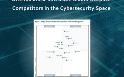 Not If But When: Difenda Knew Microsoft Would Outpace Competitors in Cybersecurity